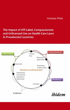 The Impact of Off-Label, Compassionate and Unlicensed Use on Health Care Laws in Preselected Countries (eBook, ePUB) - Plate, Vanessa