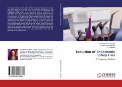 Evolution of Endodontic Rotary Files