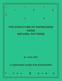The Structure of Knowledge Using Natural Patterns