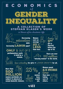 Economics of Gender Inequality (eBook, PDF)