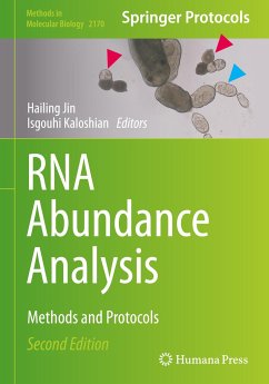 RNA Abundance Analysis