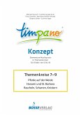 TIMPANO - Drei Themenkreise im März: Pferde auf der Weide / Hanami und St. Barbara / Rascheln, Scharren, Knistern (eBook, PDF)