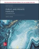 ISE PUBLIC & PRIVATE FAMILIES: INTRO
