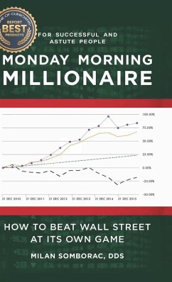 Monday Morning Millionaire - Somborac, Milan; Tbd