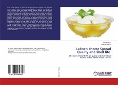 Labneh cheese Spread Quality and Shelf life