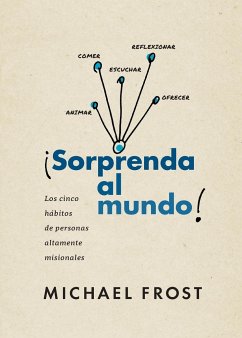 Sorprenda al mundo - Frost, Michael