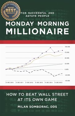 Monday Morning Millionaire - Somborac, Milan; Tbd