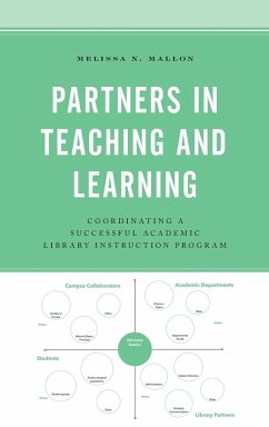 Partners in Teaching and Learning - Mallon, Melissa N.