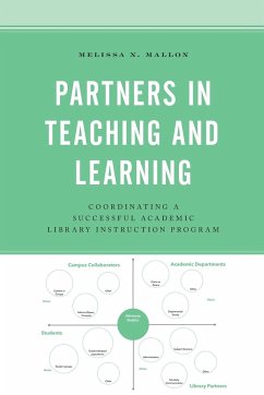 Partners in Teaching and Learning - Mallon, Melissa N.