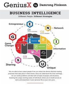 GeniusX: Business Intelligence - Pinkoon, Damrong