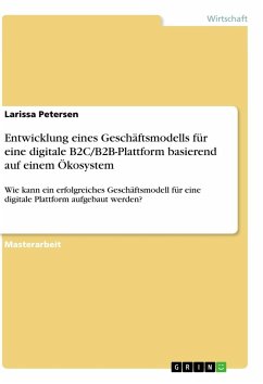 Entwicklung eines Geschäftsmodells für eine digitale B2C/B2B-Plattform basierend auf einem Ökosystem - Petersen, Larissa