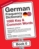 German Frequency Dictionary - 1000 Key & Common German Words in Context (German-English, #0) (eBook, ePUB)