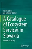 A Catalogue of Ecosystem Services in Slovakia