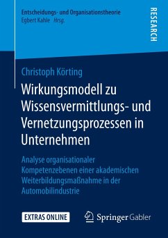 Wirkungsmodell zu Wissensvermittlungs- und Vernetzungsprozessen in Unternehmen - Körting, Christoph