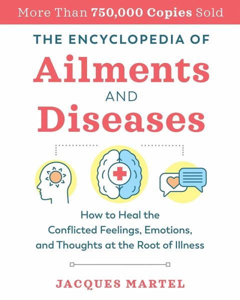 The Encyclopedia of Ailments and Diseases (eBook, ePUB)