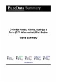 Cylinder Heads, Valves, Springs & Parts (C.V. Aftermarket) Distribution World Summary (eBook, ePUB)