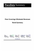Floor Coverings Wholesale Revenues World Summary (eBook, ePUB)