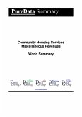 Community Housing Services Miscellaneous Revenues World Summary (eBook, ePUB)