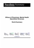 Offices of Physicians, Mental Health Specialists Revenues World Summary (eBook, ePUB)