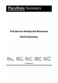 Full-Service Restaurant Revenues World Summary (eBook, ePUB)