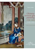 Chinese reverse glass painting 1720-1820