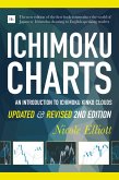 Ichimoku Charts (eBook, ePUB) Ichimoku Charts (eBook, ePUB)