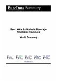 Beer, Wine & Alcoholic Beverage Wholesale Revenues World Summary (eBook, ePUB)