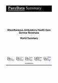 Miscellaneous Ambulatory Health Care Service Revenues World Summary (eBook, ePUB)