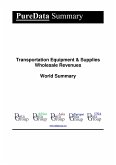 Transportation Equipment & Supplies Wholesale Revenues World Summary (eBook, ePUB)
