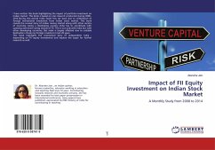 Impact of FII Equity Investment on Indian Stock Market