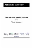 Paint, Varnish & Supplies Wholesale Lines World Summary (eBook, ePUB)