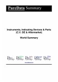 Instruments, Indicating Devices & Parts (C.V. OE & Aftermarket) World Summary (eBook, ePUB)