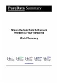 Silicon Carbide Solid & Grains & Powders & Flour Abrasives World Summary (eBook, ePUB)