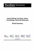 Direct Selling, Furniture, Home Furnishings, Electrical Revenues World Summary (eBook, ePUB)