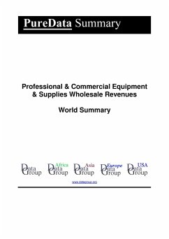 Professional & Commercial Equipment & Supplies Wholesale Revenues World Summary (eBook, ePUB) - DataGroup, Editorial