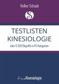 Testlisten Kinesiologie