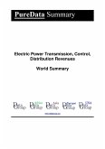 Electric Power Transmission, Control, Distribution Revenues World Summary (eBook, ePUB)
