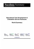 Educational Test Development & Evaluation Service Revenues World Summary (eBook, ePUB)