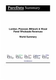 Lumber, Plywood, Millwork & Wood Panel Wholesale Revenues World Summary (eBook, ePUB)