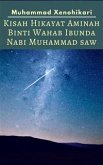 Kisah Hikayat Aminah Binti Wahab Ibunda Nabi Muhammad SAW (eBook, ePUB)