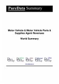 Motor Vehicle & Motor Vehicle Parts & Supplies Agent Revenues World Summary (eBook, ePUB)