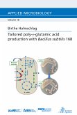 Tailored poly-γ-glutamic acid production with Bacillus subtilis 168 (eBook, PDF)