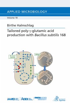 Tailored poly-γ-glutamic acid production with Bacillus subtilis 168 (eBook, PDF) - Halmschlag, Birthe