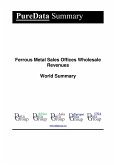 Ferrous Metal Sales Offices Wholesale Revenues World Summary (eBook, ePUB)