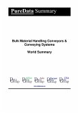 Bulk Material Handling Conveyors & Conveying Systems World Summary (eBook, ePUB)