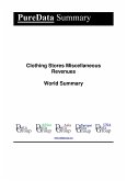 Clothing Stores Miscellaneous Revenues World Summary (eBook, ePUB)