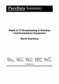 Radio & TV Broadcasting & Wireless Communications Equipment World Summary (eBook, ePUB)