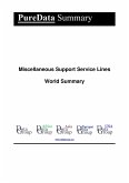 Miscellaneous Support Service Lines World Summary (eBook, ePUB)