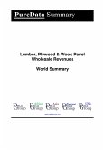 Lumber, Plywood & Wood Panel Wholesale Revenues World Summary (eBook, ePUB)