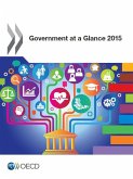 Government at a Glance 2015 (eBook, PDF)